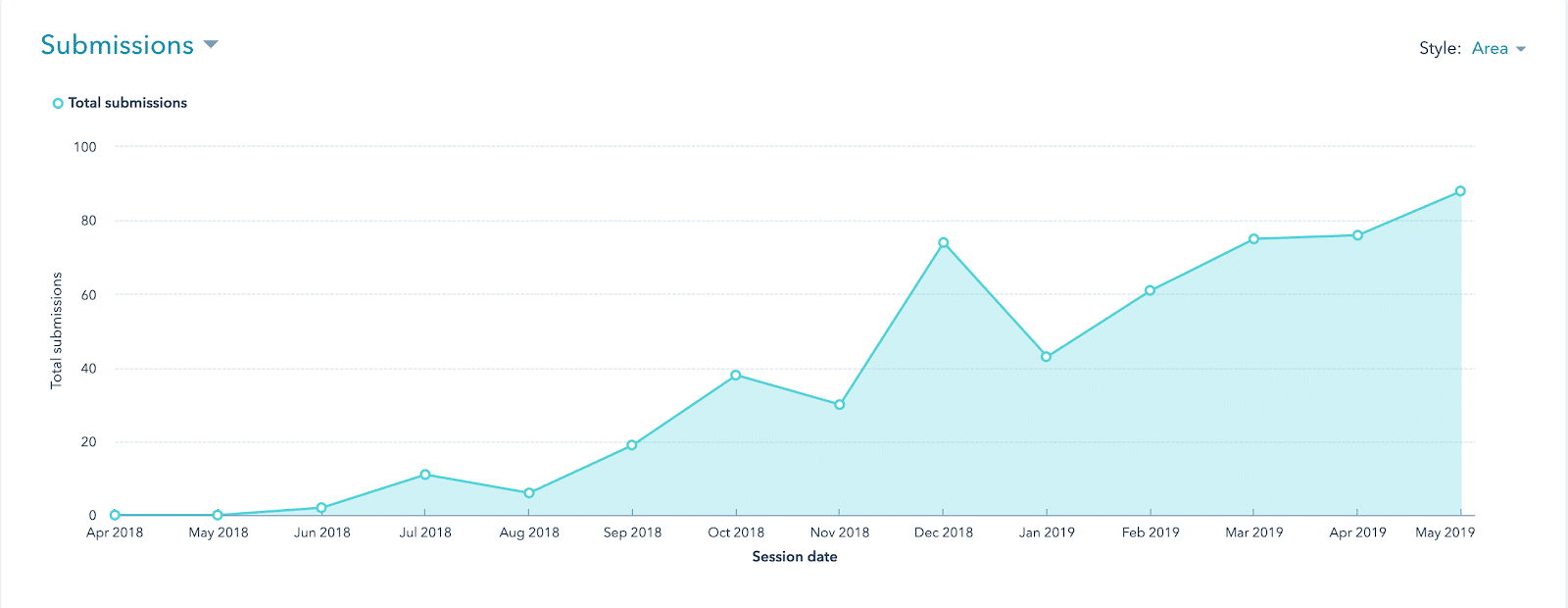 Screenshot 2019-06-06 at 23.00.58