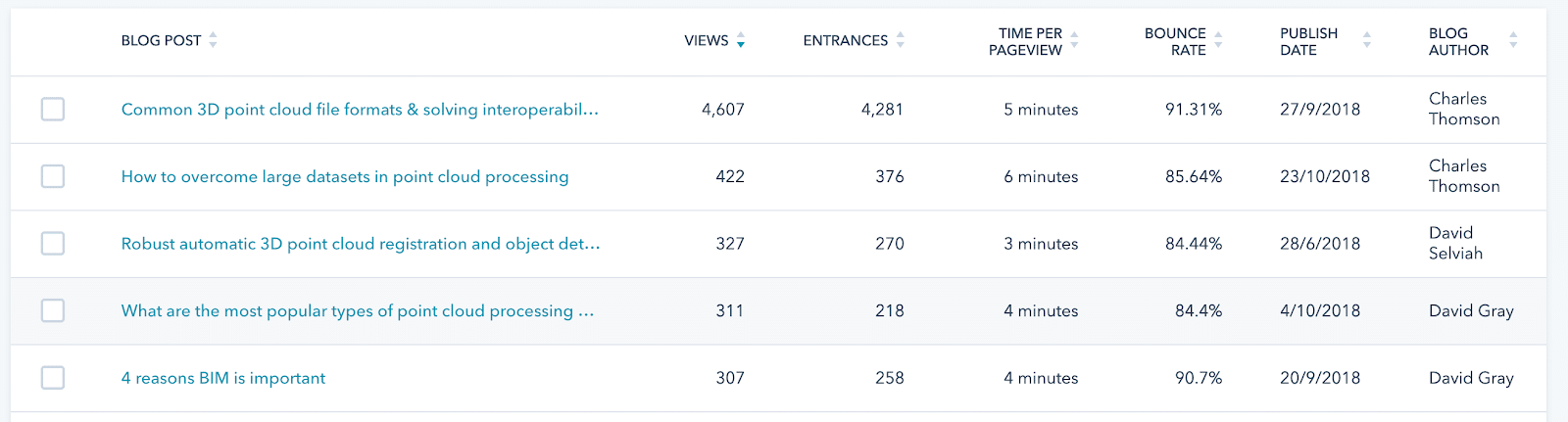 Screenshot 2019-06-06 at 23.01.26