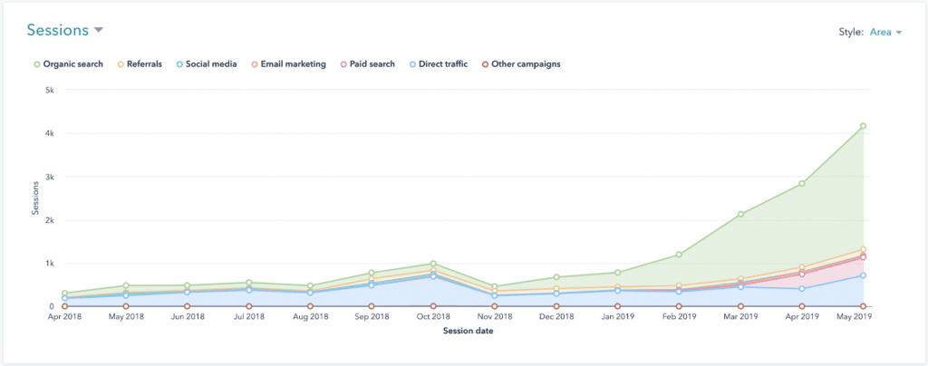 Screenshot 2019-06-06 at 23.01.51