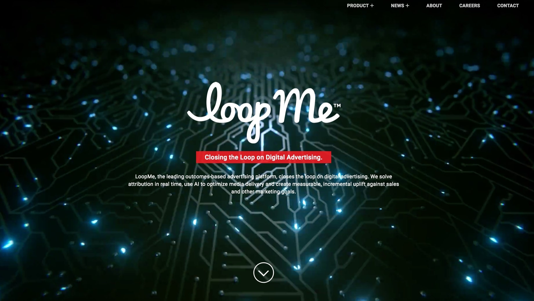 Top 28 UK B2B SaaS Products | Gripped