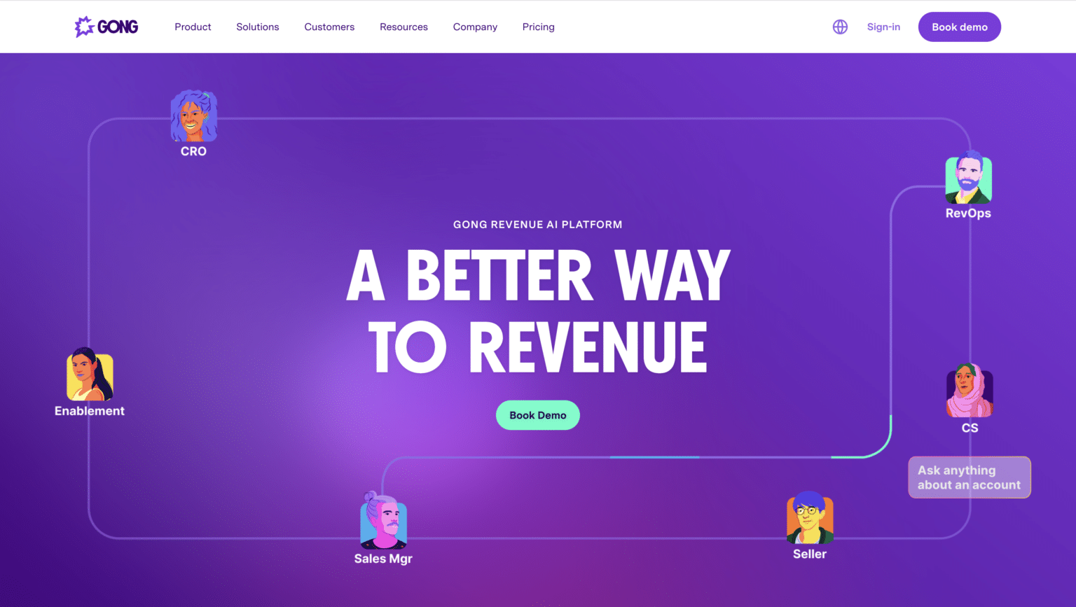 Best SaaS Websites Updated for 2025 | SaaS Website Examples