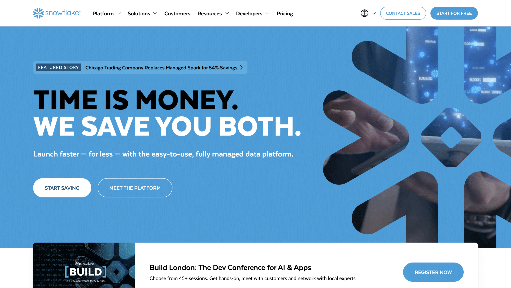 Best SaaS Websites Updated for 2025 | SaaS Website Examples
