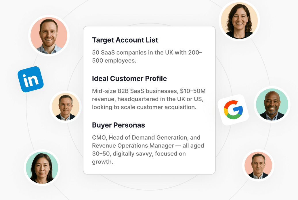 Account Based Marketing