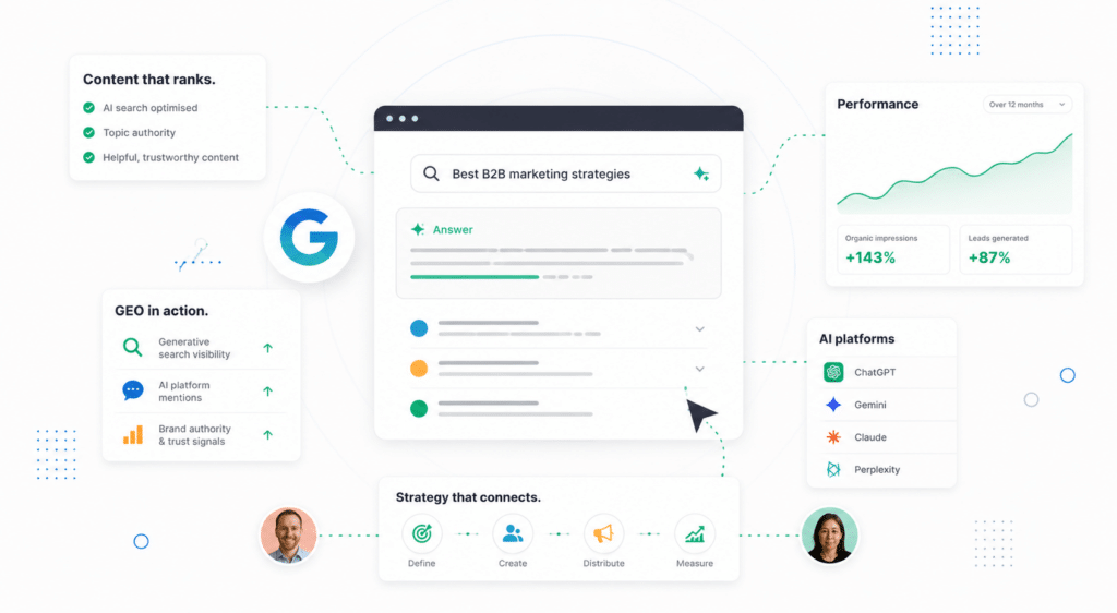 GEO as Applied to B2B Digital Marketing